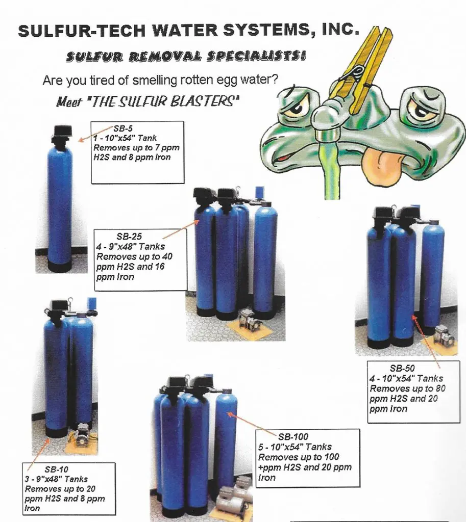 flyer for sulfer blasters 